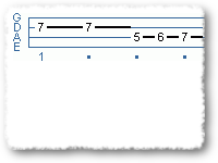 A Practice In Hammer-ons And Pull-offs