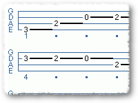 12 Bar Blues