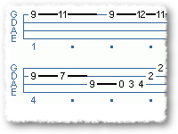 Open String Chord Extensions