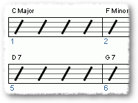 A Standard