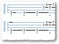 Simple Double Stops