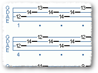 Experimental Tapping
