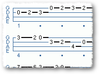 Spanish Scale, Harmonic Minor