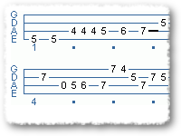 16 Note Funke Groove