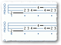 12-Bar Blues In Every Key