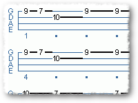 Duet For Beginning Bassists #1