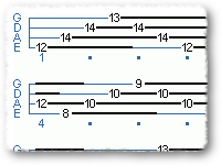 Tapping Over 4 Strings
