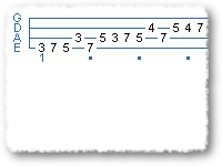 Sequencing Scales