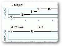 Using Arpeggios To Solo