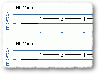 12 Bar Bb Blues