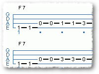 All That F Blues
