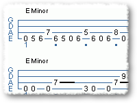 E Minor Solo
