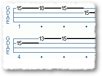 Artificial Harmonics