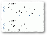 Riff11