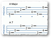 Chords 17
