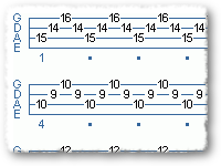 Tapping Exercices