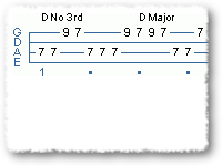 A Flea Style Slap Riff