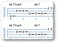 Funky Db Major Groove