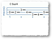 Cruising Bass Line