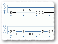 A Mixolydian / E Dorian Bass Groove