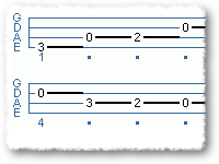 Ska Bass Lines #1