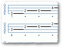 Mj7 And Min7 Inversions Combined