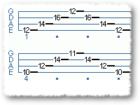 Tapping Line