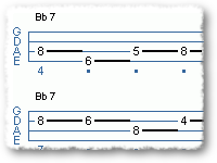 Bb Jazz Blues Line