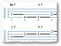 Bb Rhythm Changes Bass Line