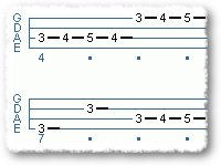 Sneaky Riff