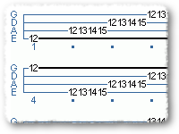 Precision Chromatic Drill