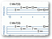 Soloing Using Triads