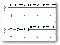 Blues Bass Solo