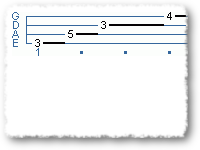 Bass Style Of The Month: Latin #3