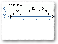 Bass Solo In Locrian