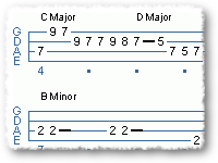 E Minor Grooves