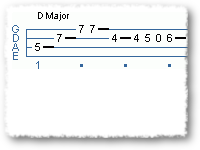 James Jamerson Groove Ideas