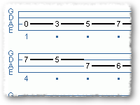 12 Part Blues In A