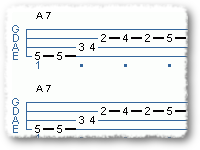 12 Bar Blues Ideas