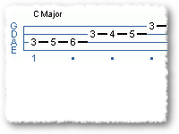 My Solo Scale For Beginers