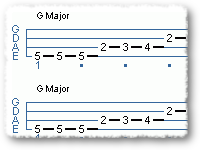 12Bar:For Beginners