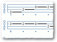 Simple Blues Line