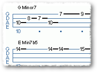 2nd 16 Bars To Libertad