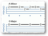 Easy Line For Beginner Rockers