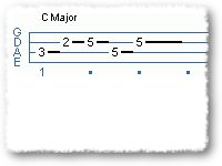 C Major Loop