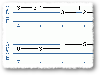 B Flat Line 1