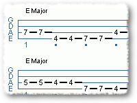 4 Finger Walking Line In E