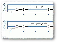 12 Bar Blues