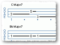 Samba Patterns