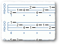Diatonic Arpeggio Finger Builder